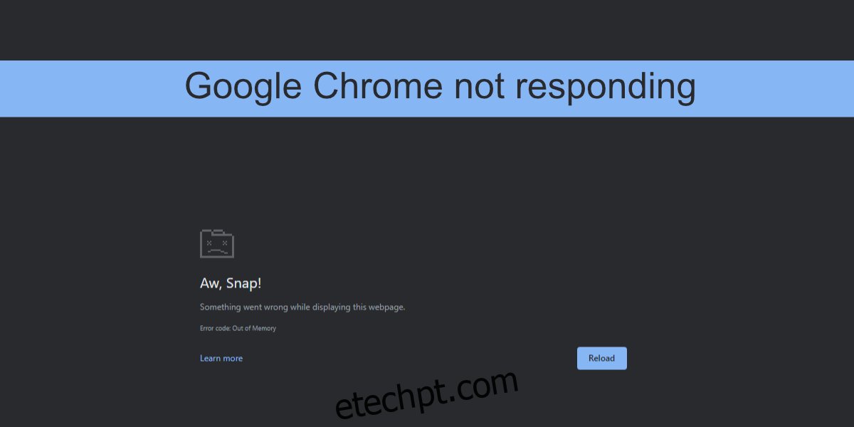 Google Chrome não está respondendo