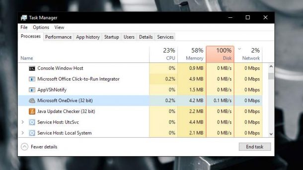 Como Corrigir O Alto Uso Da Cpu Pelo Onedrive No Windows 10 5423