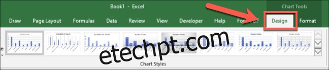 Os estilos de gráfico do Excel também são visíveis clicando no 