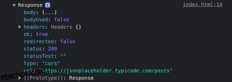 Domine a API Fetch: Guia Completo para Requisições JavaScript